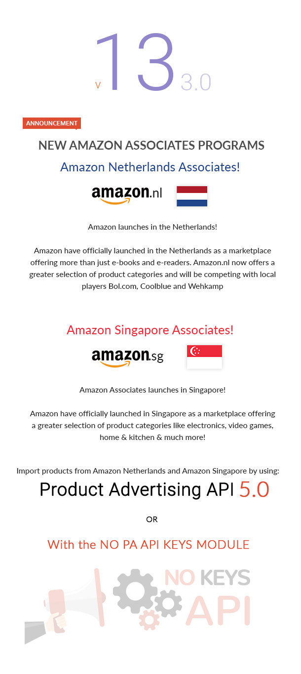 WooCommerce Amazon Affiliates - Wordpress Plugin - 7
